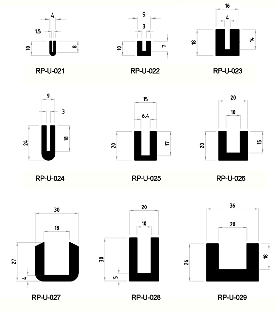 U-channel_seal_3