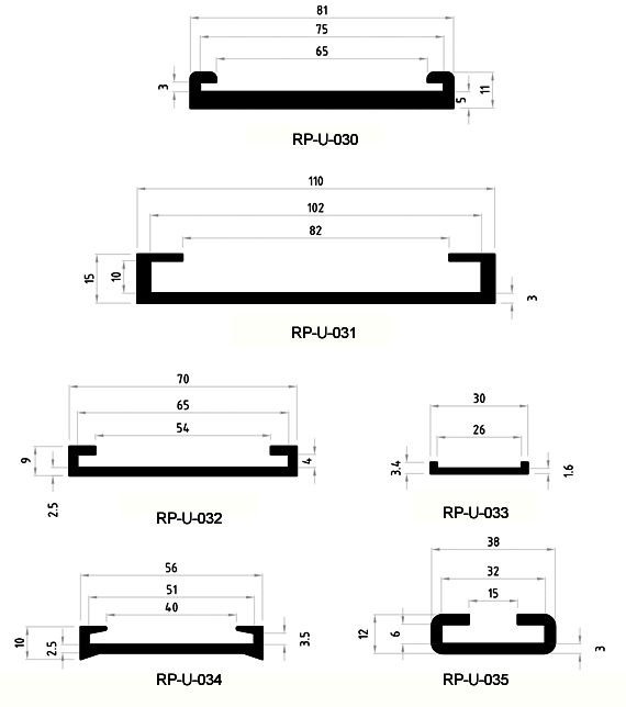 U-channel_seal_4